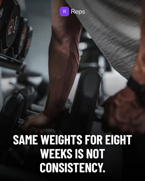 Slide 1, photo hook: same weights for eight weeks is not consistency
